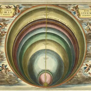 Cellarius Celestial Bodies