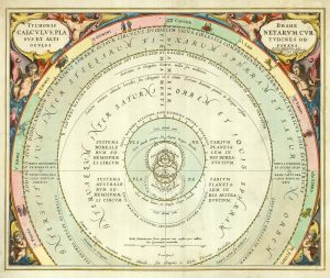 Cellarius Brahean Planetary Orbits