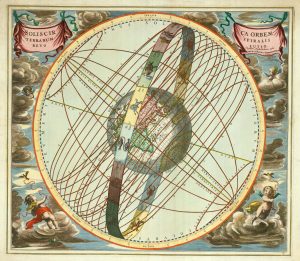 Cellarius Sun Path