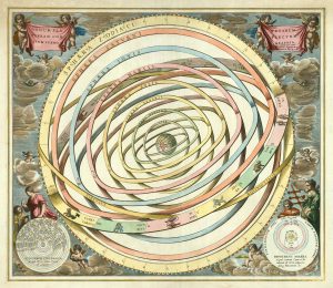 Cellarius Geocentric Solar System