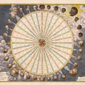 Jansson Wind Rose 1690