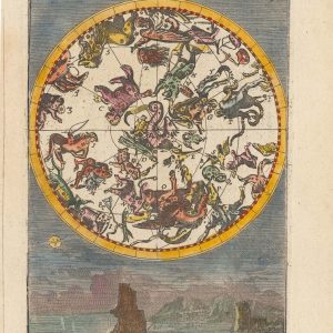 Mallet Constellations
