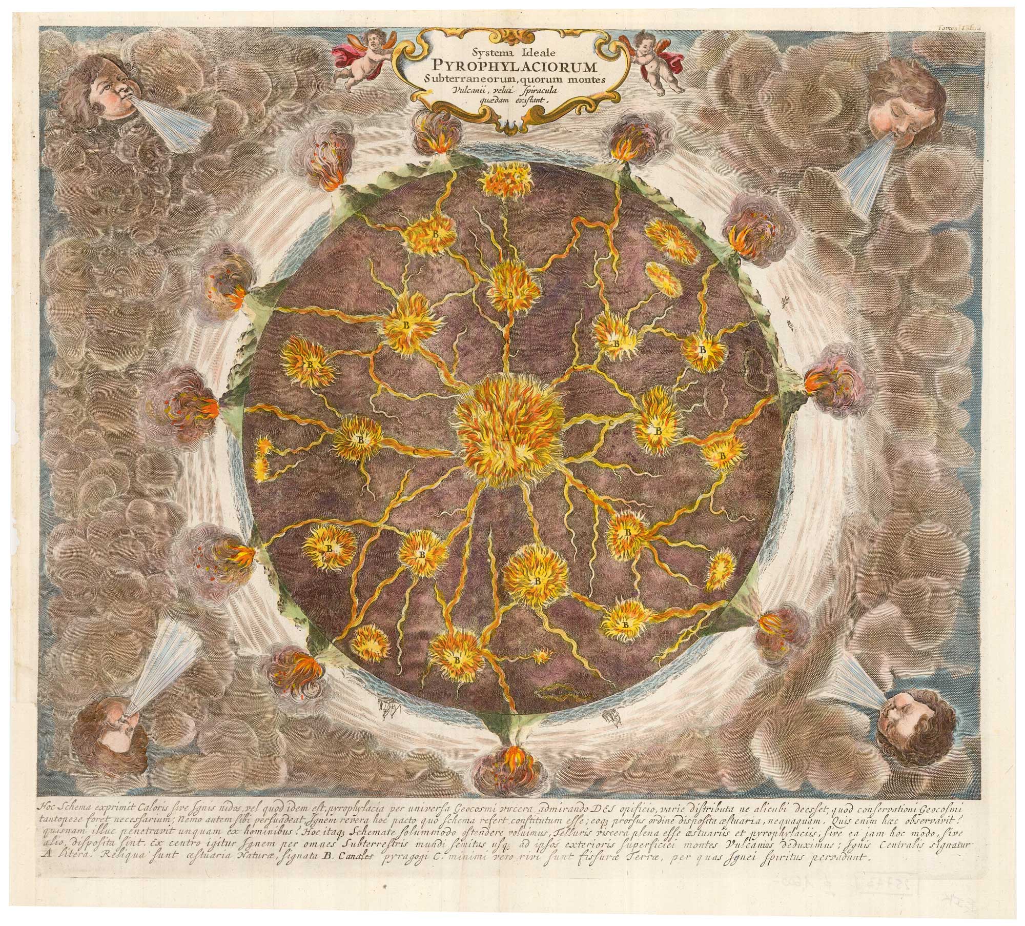 Kircher Volcanic system