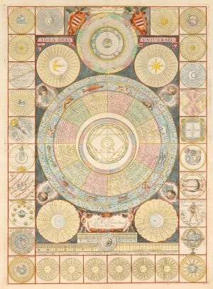 The theories of the Universe