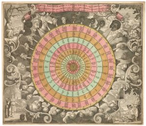 A beautifully-engraved wind rose