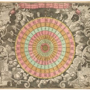 A beautifully-engraved wind rose