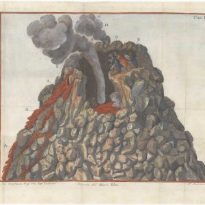 Lanfranchi Etna