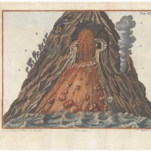 Lanfranchi Stromboli