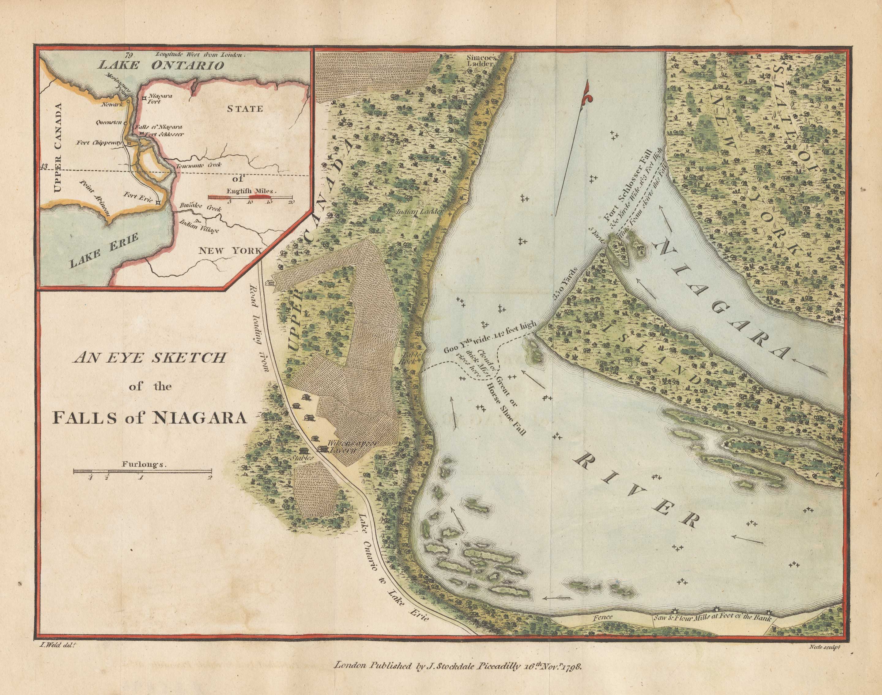 Stockdale Niagara Falls