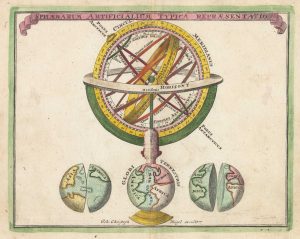 Weigel armillary sphere