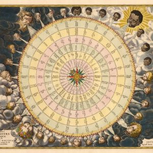 Jansson Wind Rose 1690