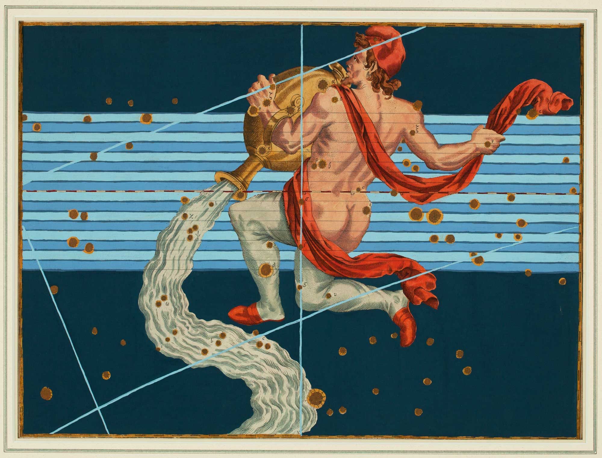 1641 Engraving of the Zodiac Aquarius by Bayer