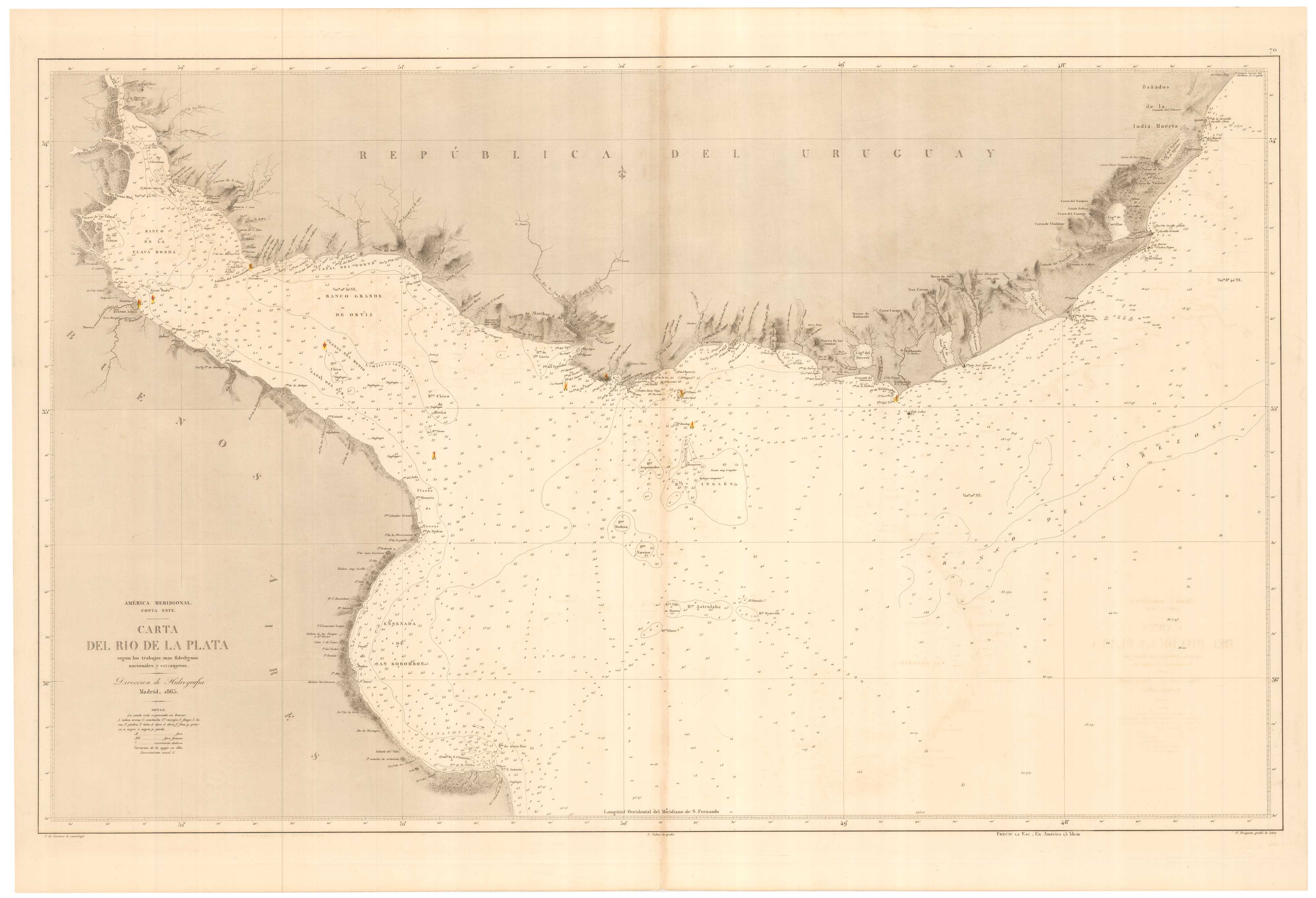 De Lorenzo Rio de la Plata