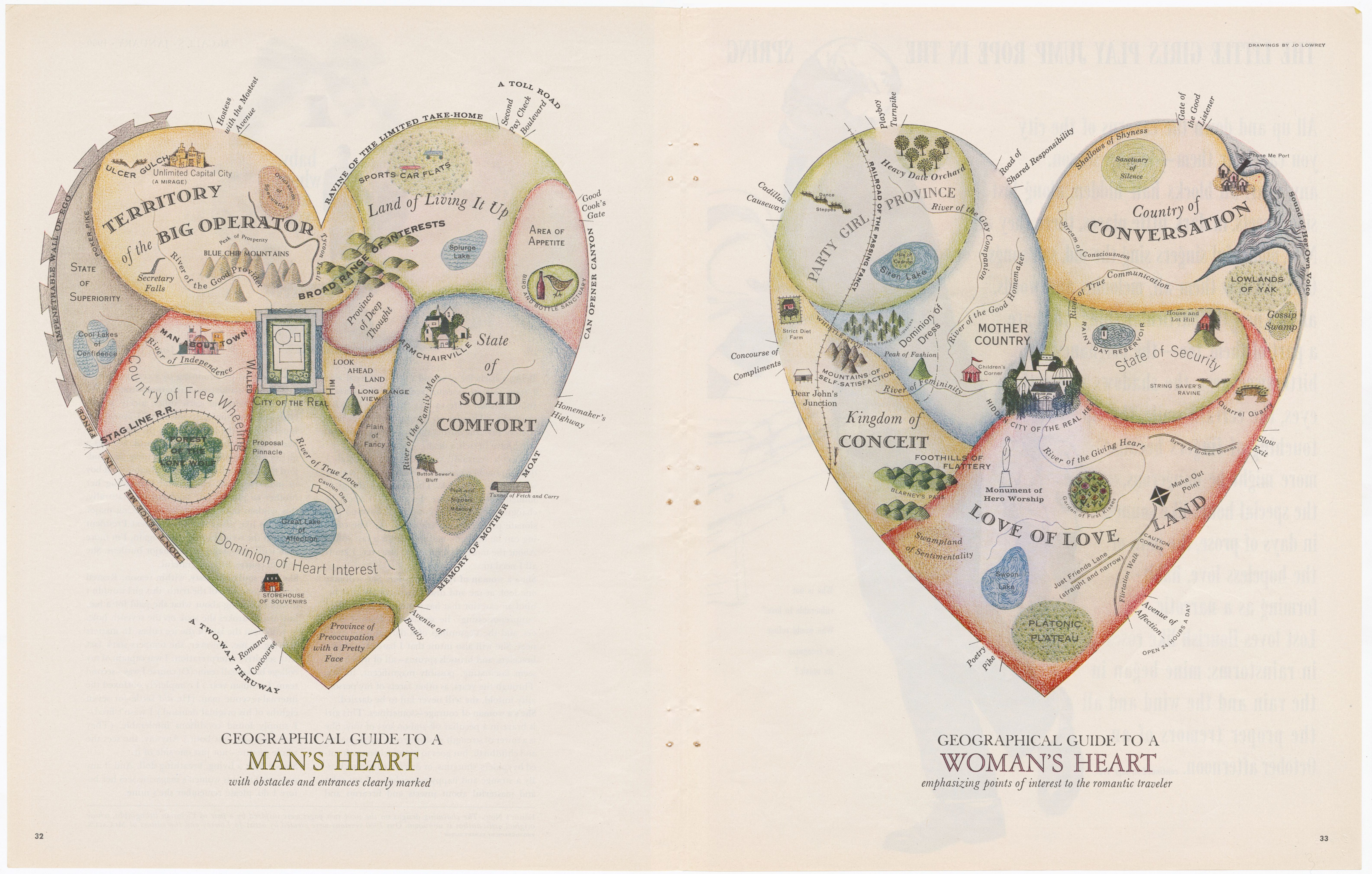Geographical Guide to a Man's Heart with obstacles and entranced clearly marked. Geographical Guide to a Woman's Heart emphasizing points of interest to the romantic traveler by Lowrey