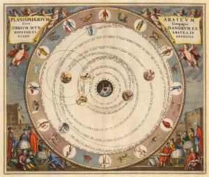 Cellarius chart of Solar System according to Aratus, 1661
