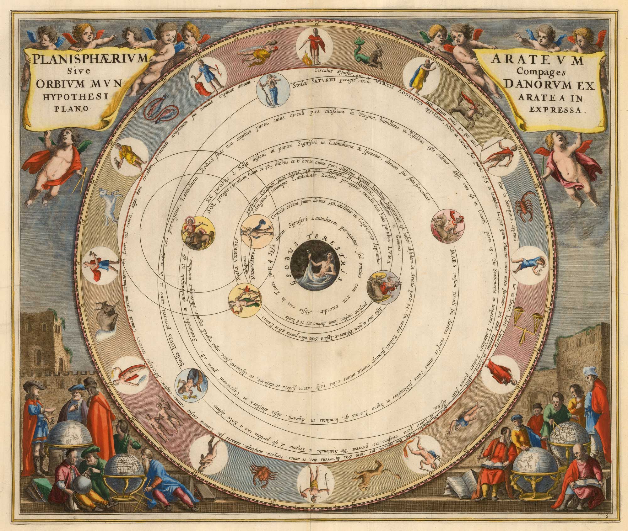 Cellarius chart of Solar System according to Aratus, 1661