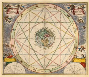 Cellarius, chart of Astrological aspects, Typus Aspectuum, 1661
