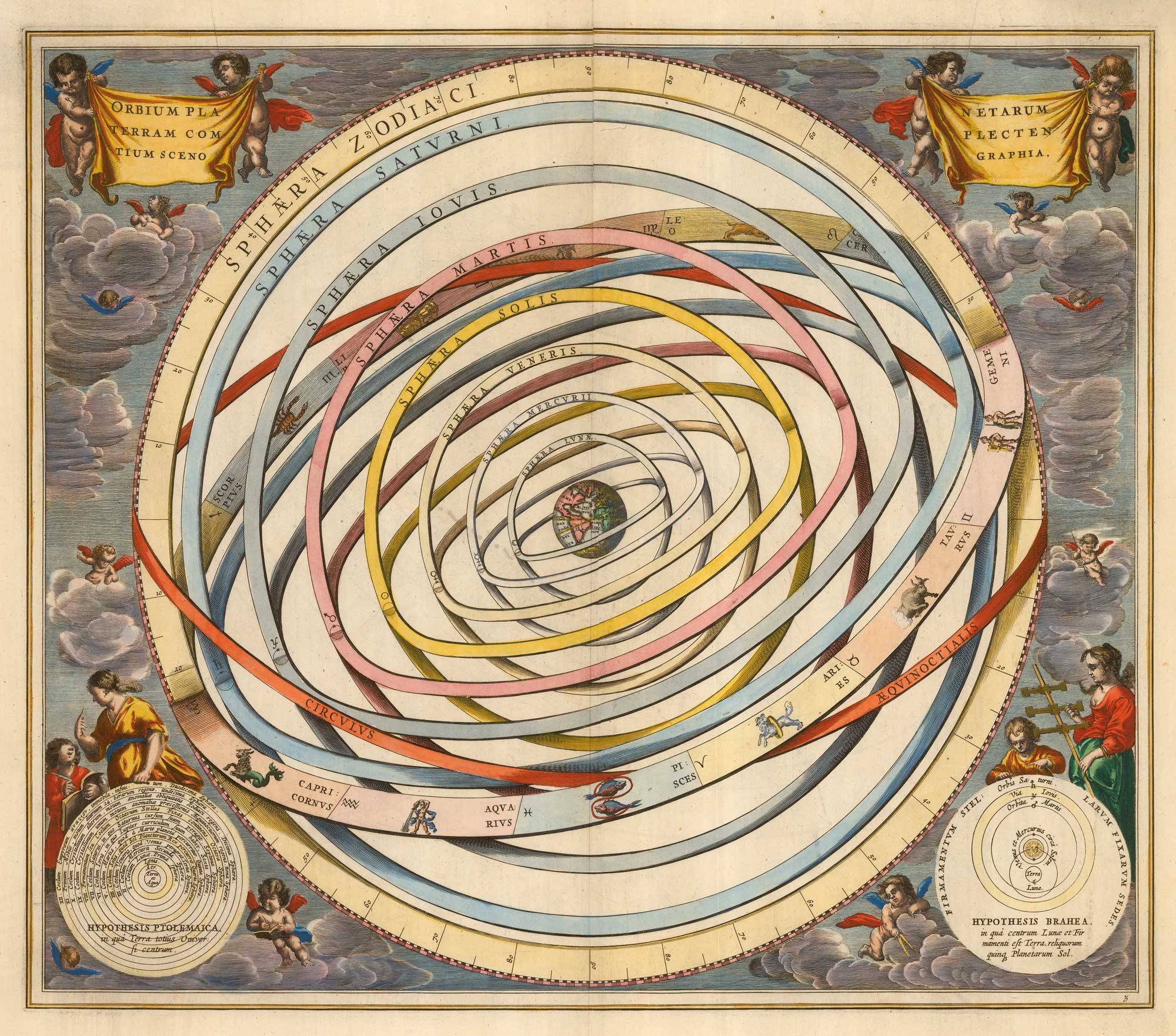 Cellarius chart of the Geocentric Solar System, Orbium Planetarum Terram Complectentium Scenographia., 1661