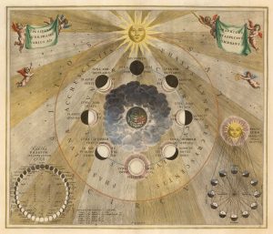 Cellarius 19 Lunar Phases