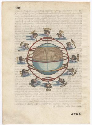 Ruscelli Armillery Sphere after Albrecht Dürer
