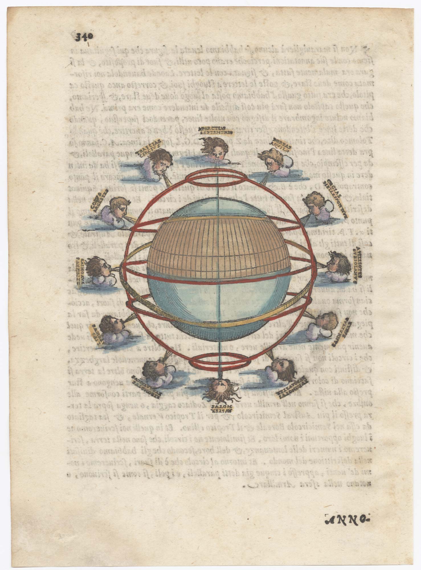 Ruscelli Armillery Sphere after Albrecht Dürer