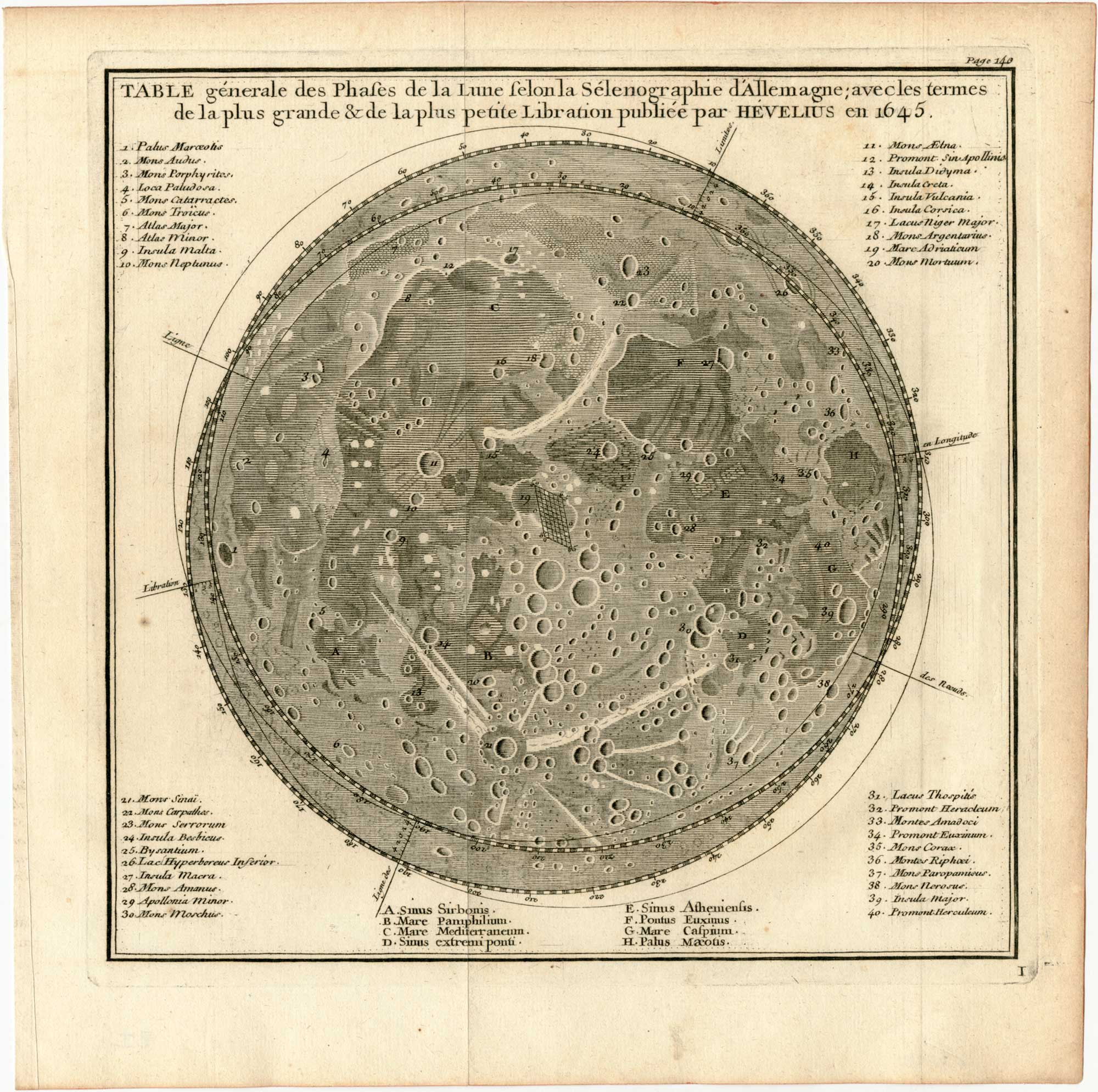 Hevelius Moon 1746