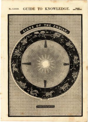 Pinnock Zodiac