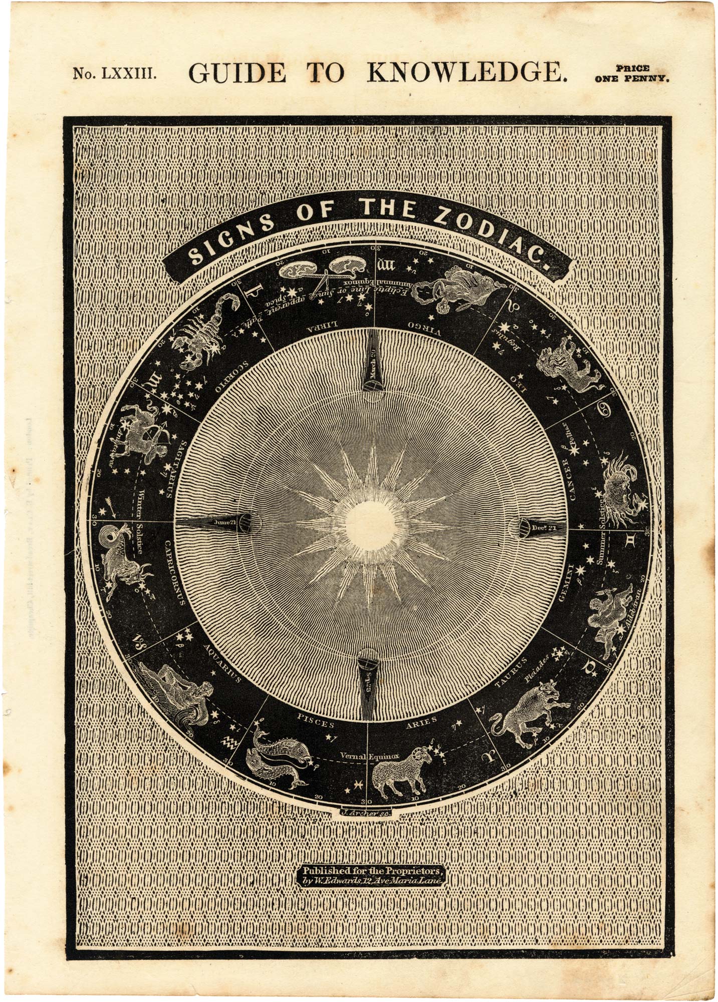 Pinnock Zodiac