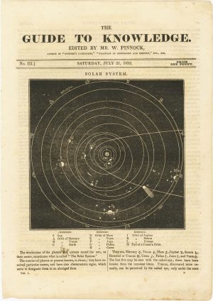 Pinnock Solar System