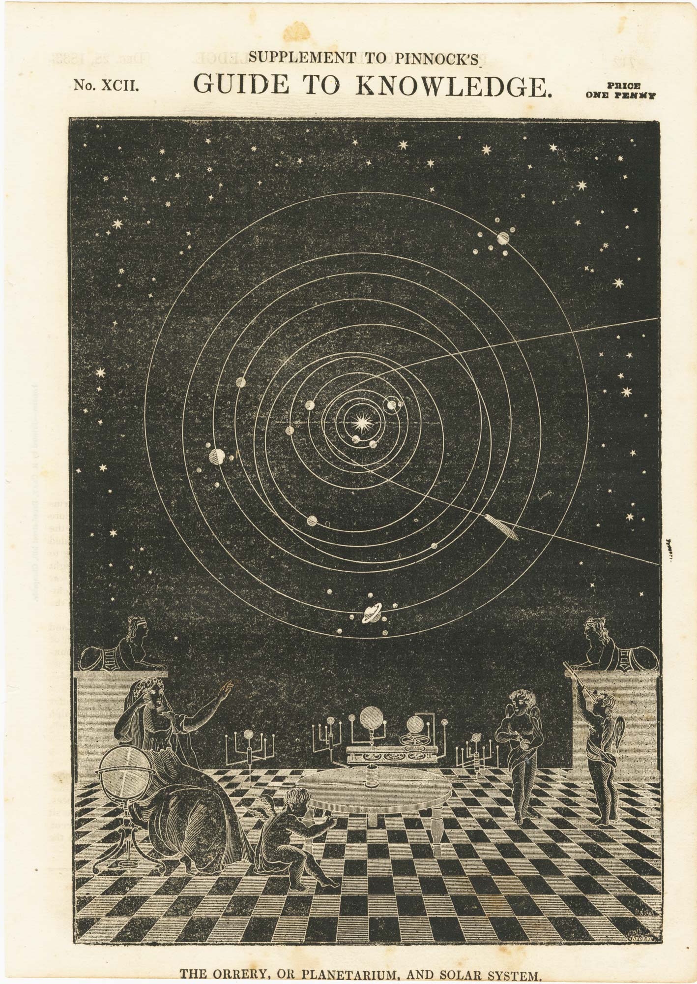 Pinnock Solar System II