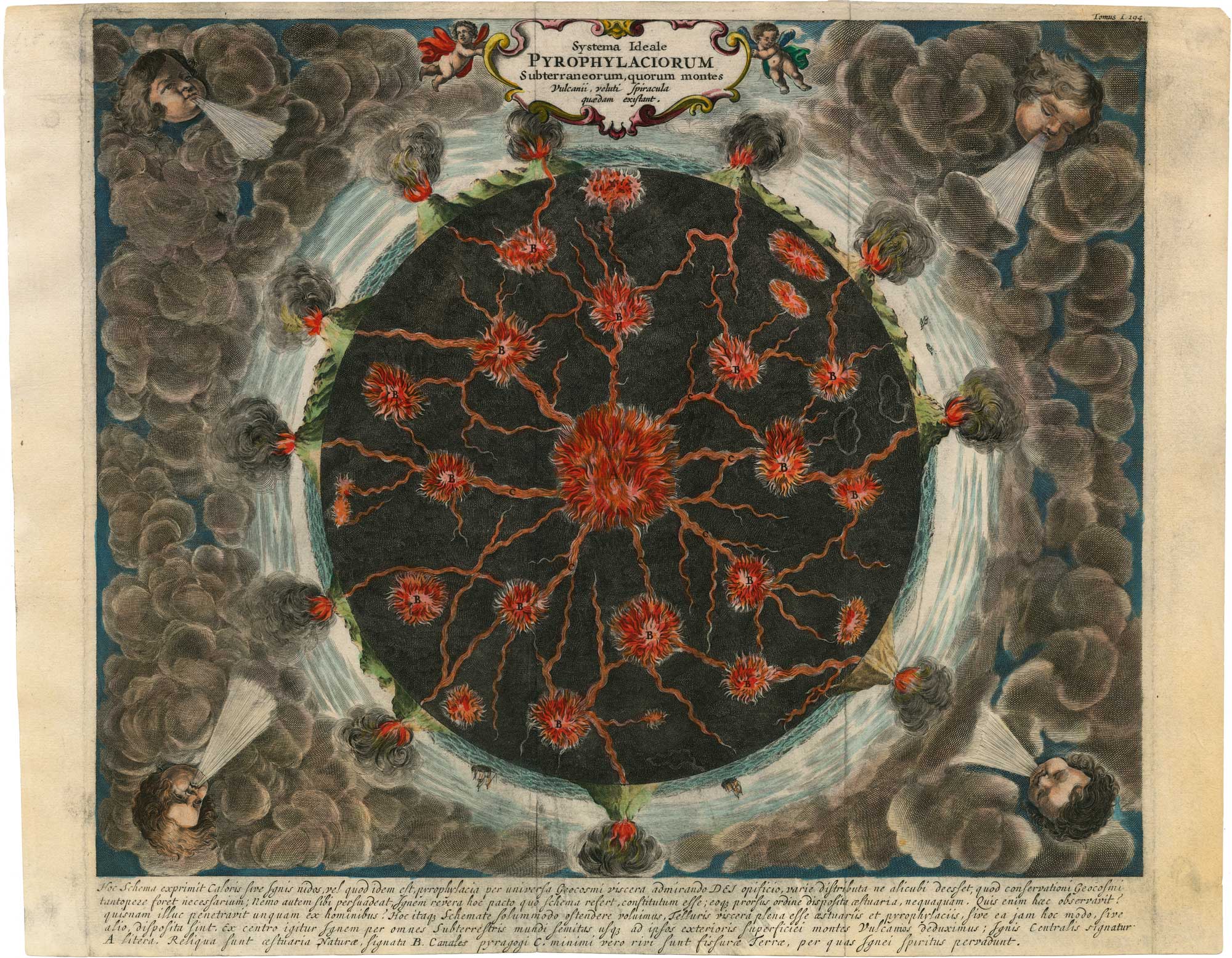The ‘subterranean’ volcanic system acording to Kircher
