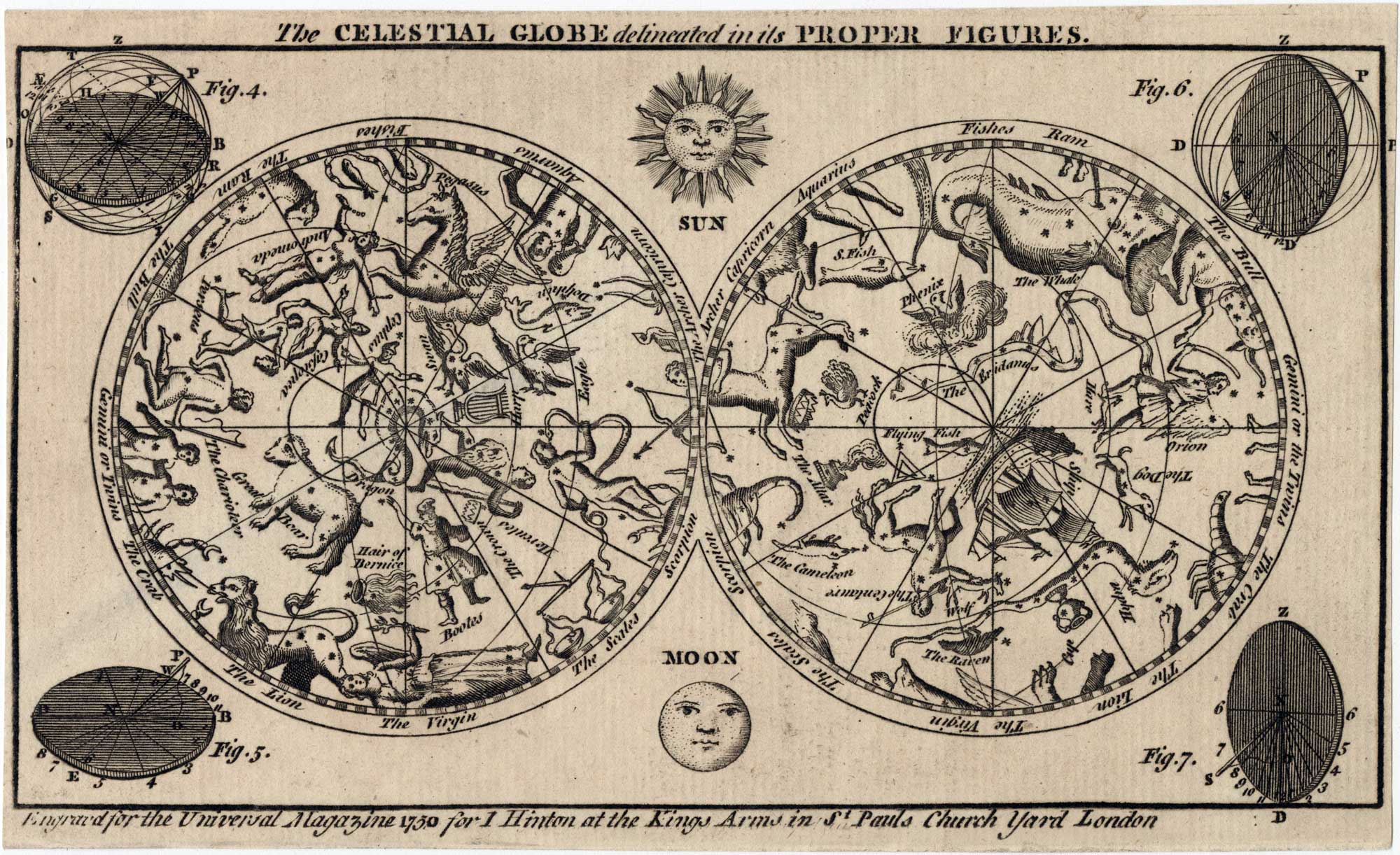 Hinton's 18th century map of the two celestial hemispheres