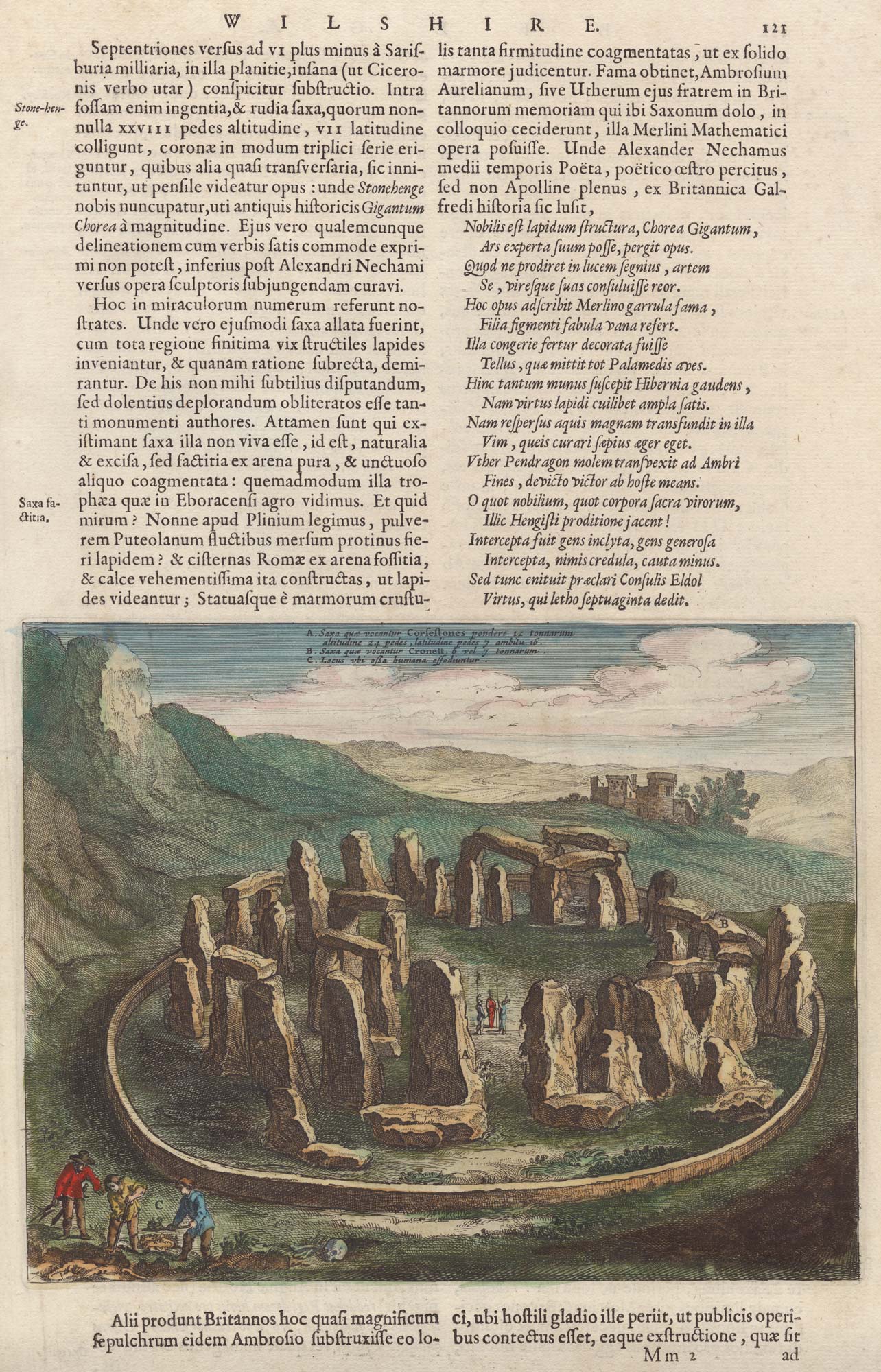 Blaeu's 17th century view of Stonehenge