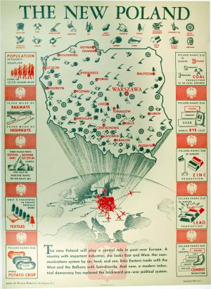 1946 Poster of the New Poland by the POLISH EMBASSY