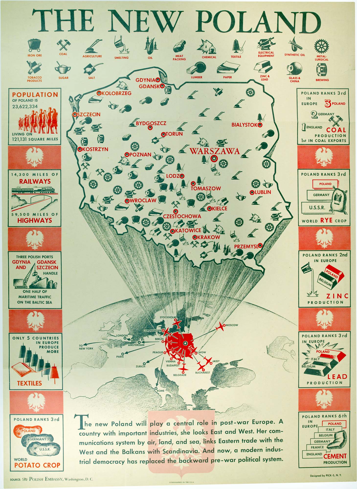 1946 Poster of the New Poland by the POLISH EMBASSY