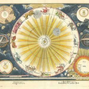 Illustration of the Solar System by Fussli