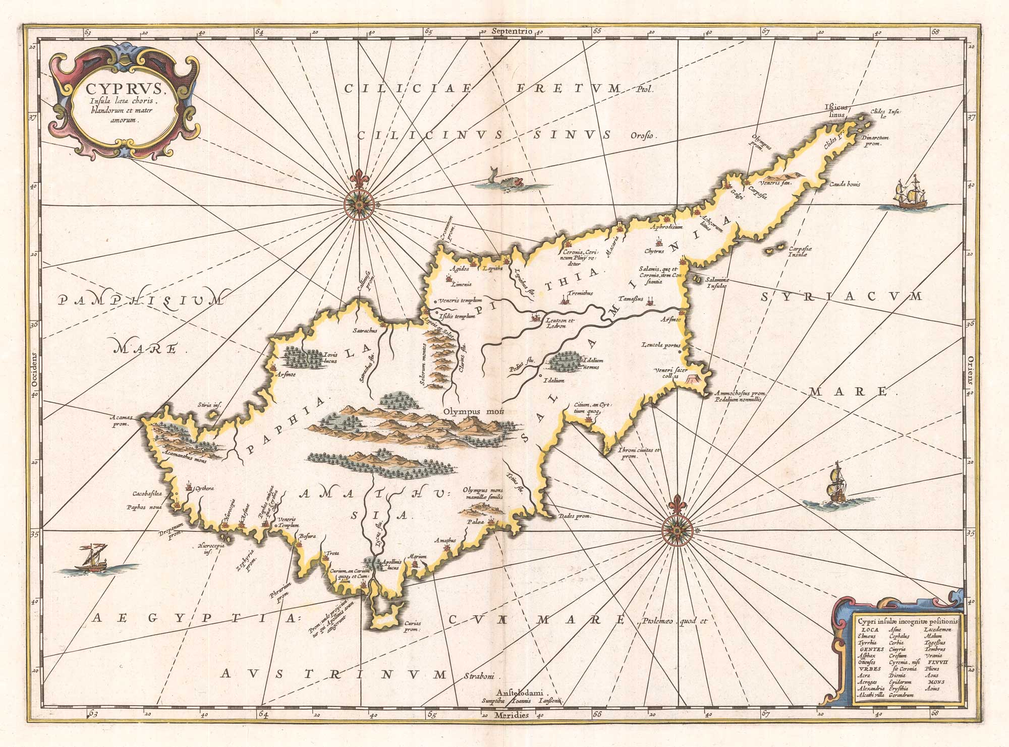 Jansson's map of ancient Cyprus