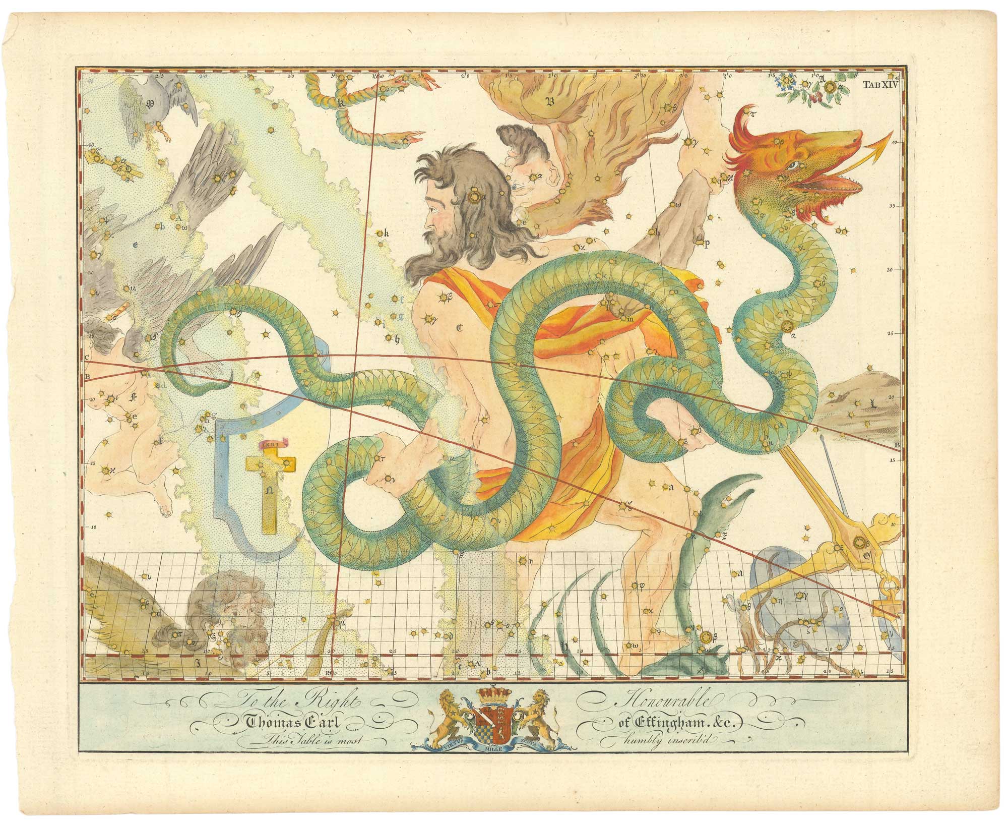 Serpens from Bevis’s unpublished English star atlas